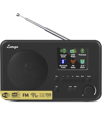 Makita DMR108 7.2-18V AM/FM Job Site Radio with Bluetooth : Amazon